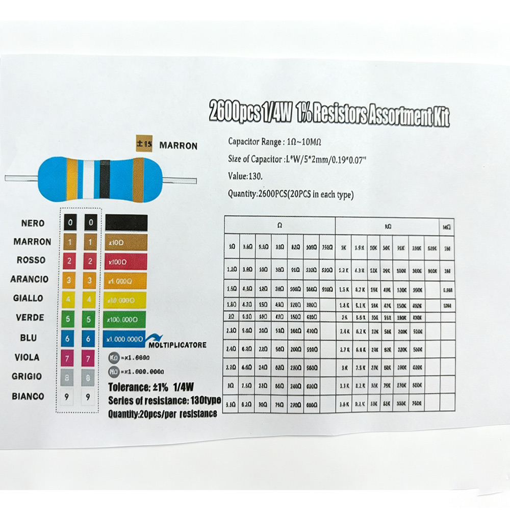 Kit Assortito di 2600 Resistor - Diy Electronics Gadget recensione e prezzo