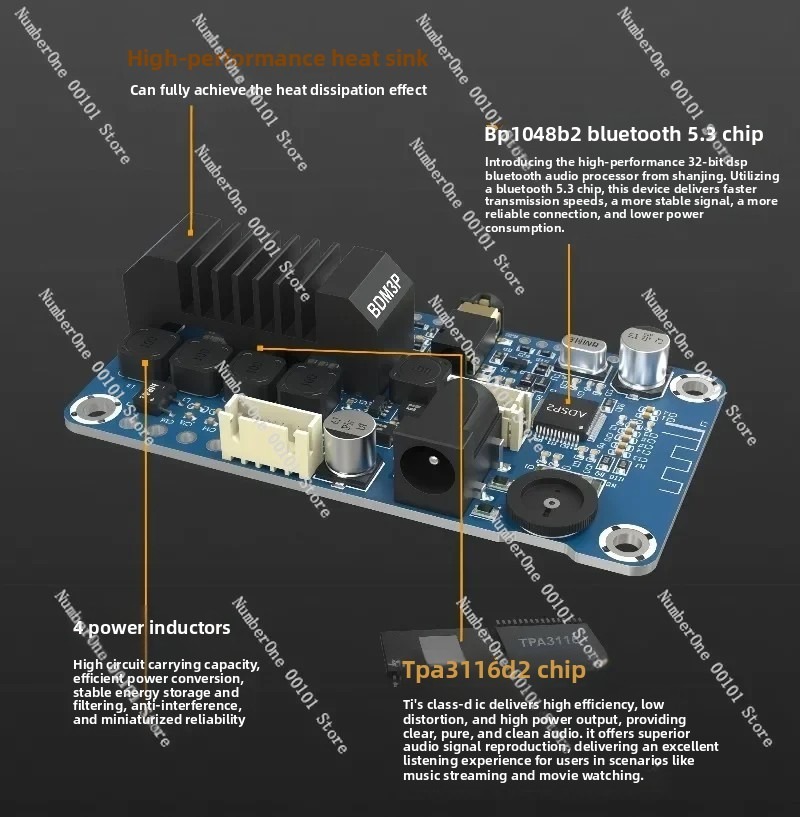 Amplificatore Bluetooth 5.3 Po - Diy Electric Car recensione e prezzo